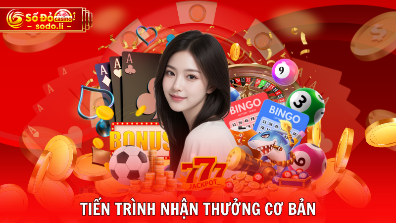 Tiến trình nhận thưởng cơ bản