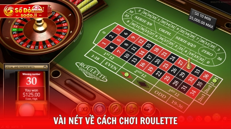 Vài nét về cách chơi Roulette Vài nét về cách chơi Roulette