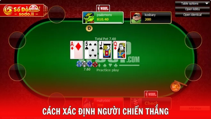 Cách xác định người chiến thắng Cách xác định người chiến thắng